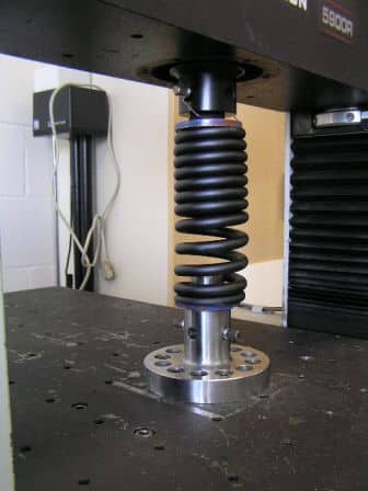Automotive Testing