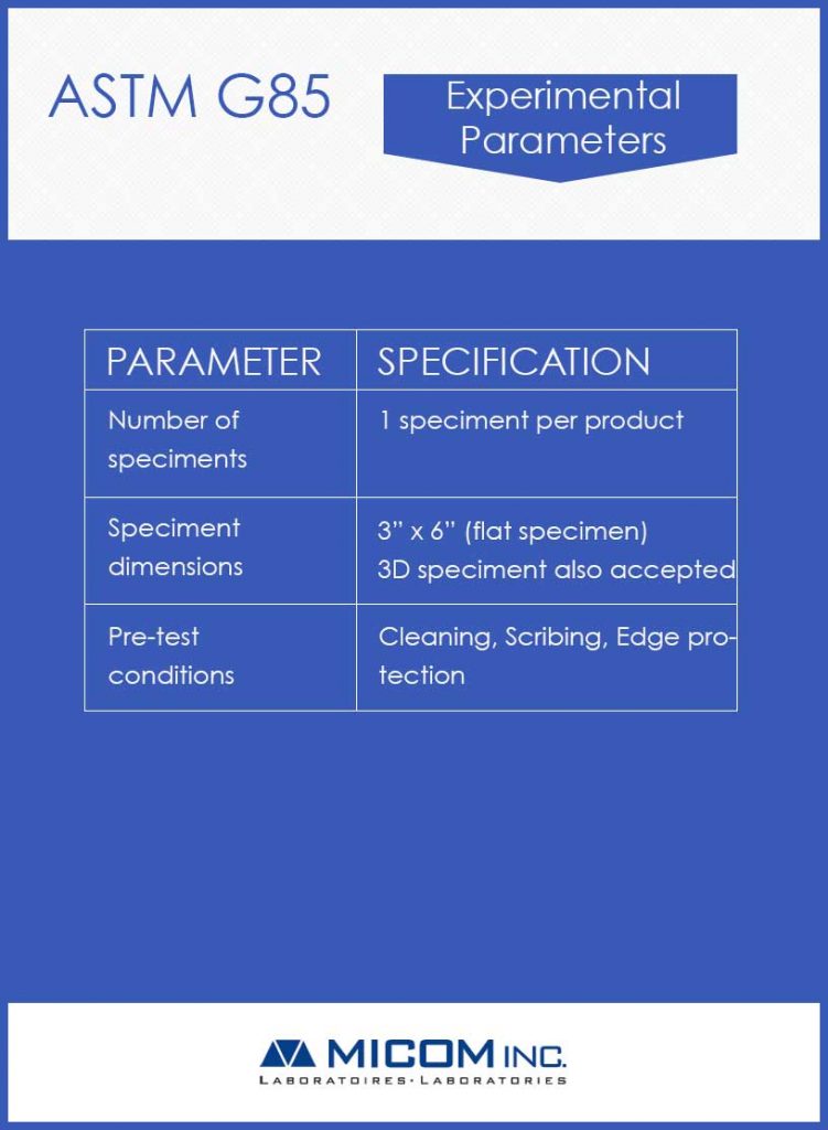 ASTM G85 Test Specifications