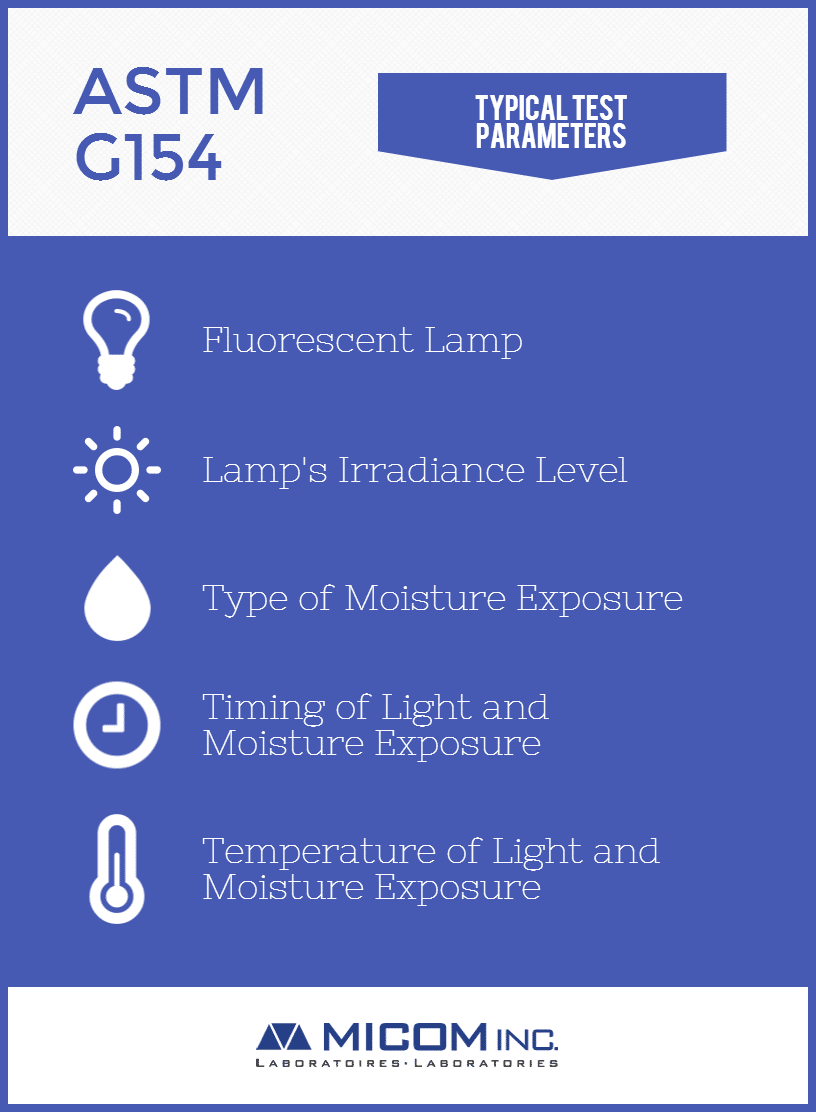 astm g154-16 free download